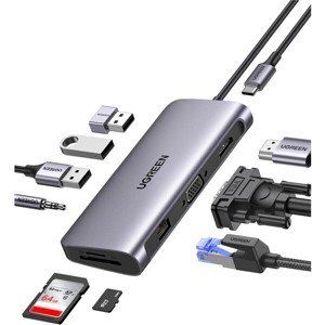 UGREEN USB-C multifunkčný adaptér